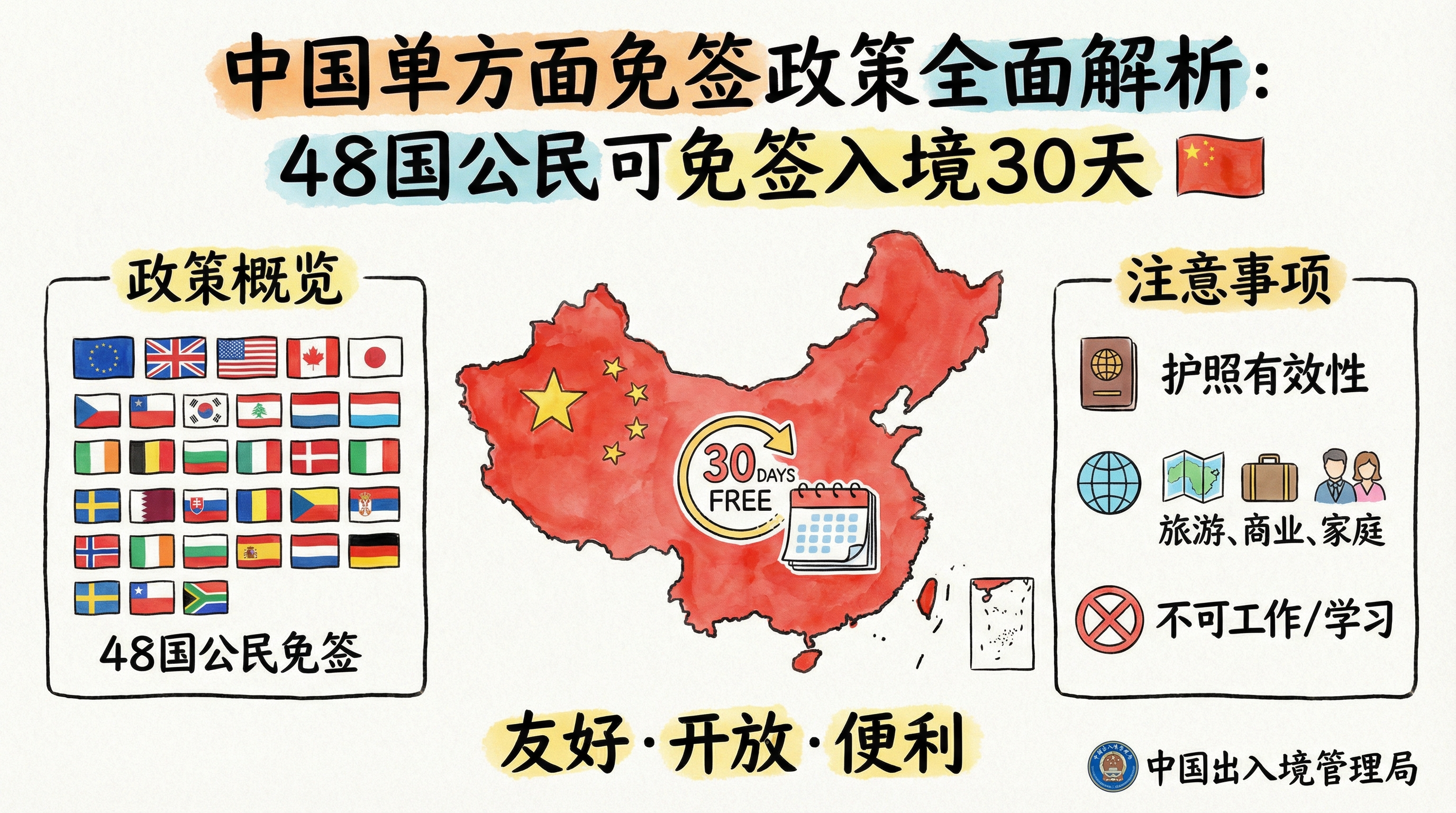 2026-02-15-china-unilateral-visa-exemption